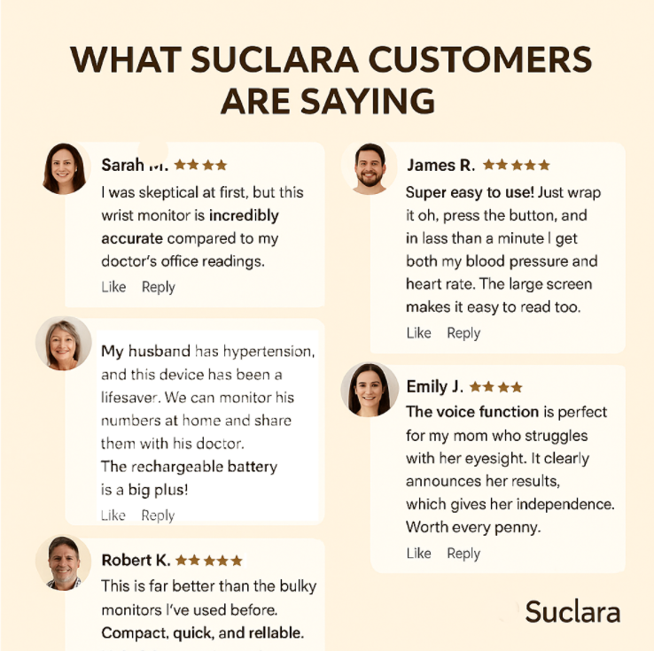 Suclara™ Wrist Health Monitor